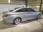 2015 Hyundai Sonata Hybrid