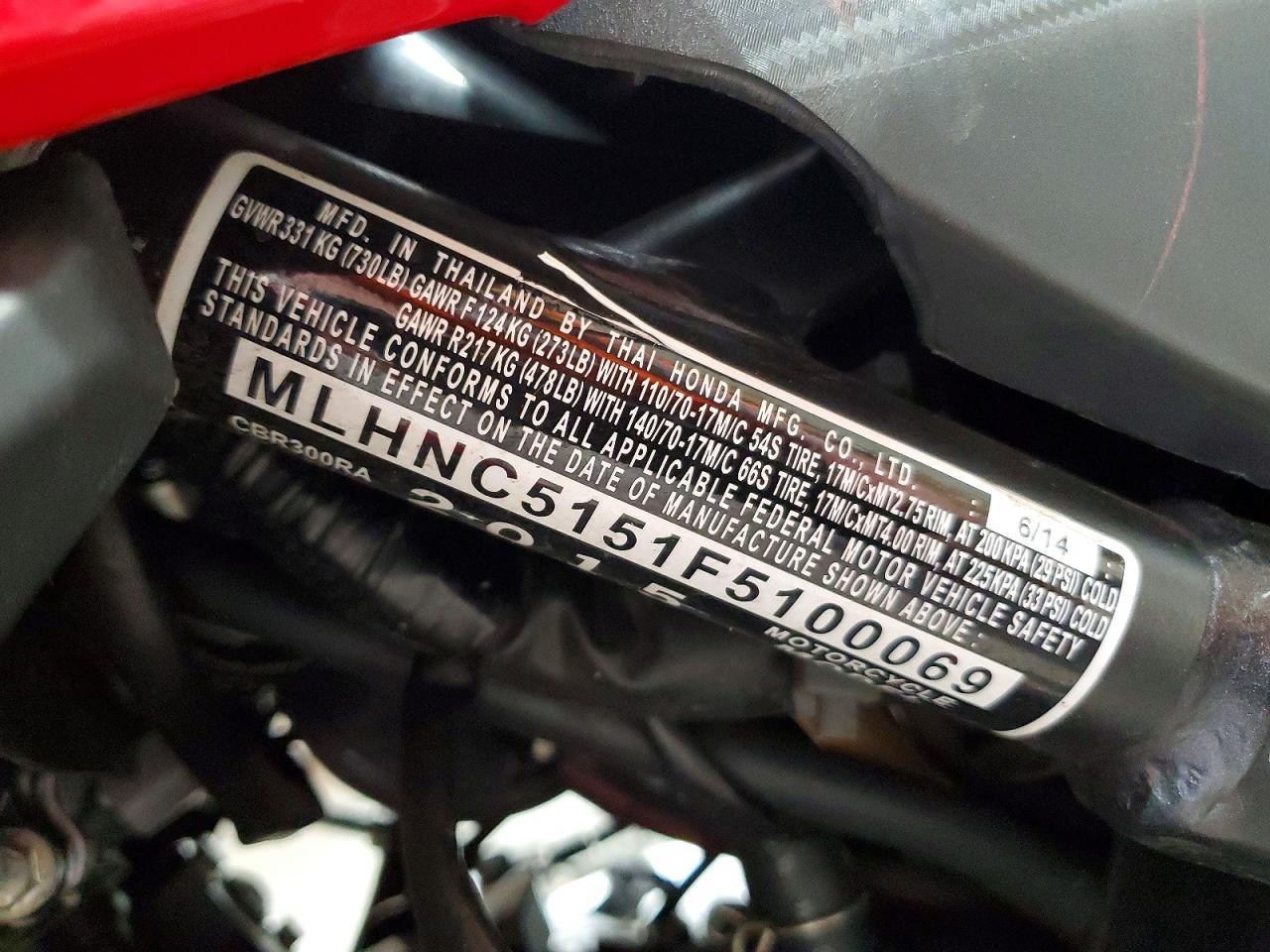 2015 Honda CBR300 RA