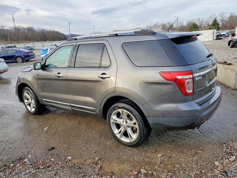 2015 Ford Explorer Limited