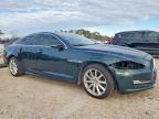 2016 Jaguar XJ