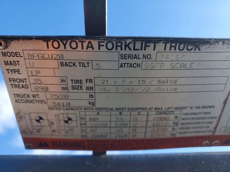2015 Toyota 2015 Toyt Forklift