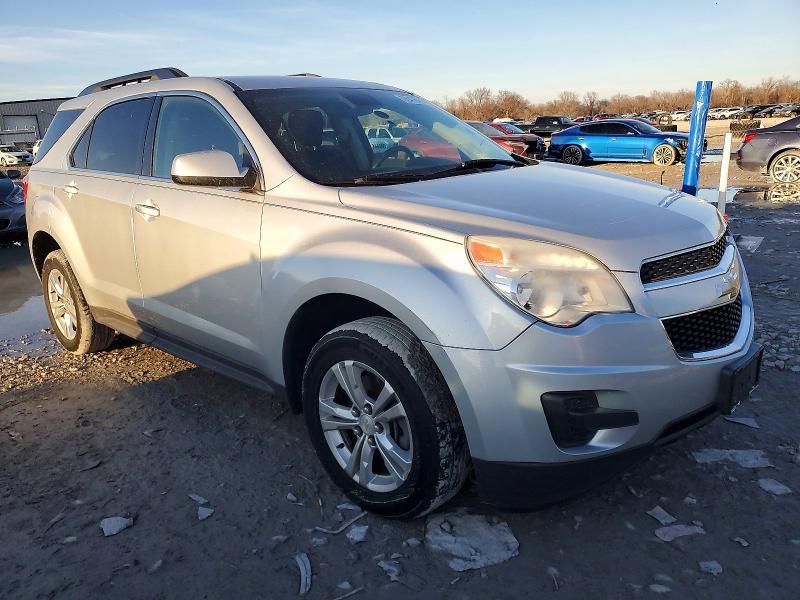 2015 Chevrolet Equinox lt
