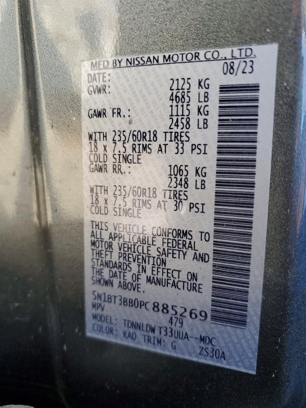 2023 Nissan Rogue sv