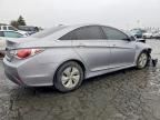 2015 Hyundai Sonata Hybrid