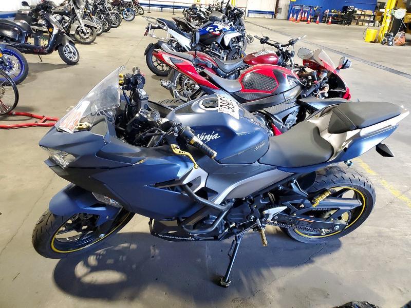 2022 Kawasaki EX400
