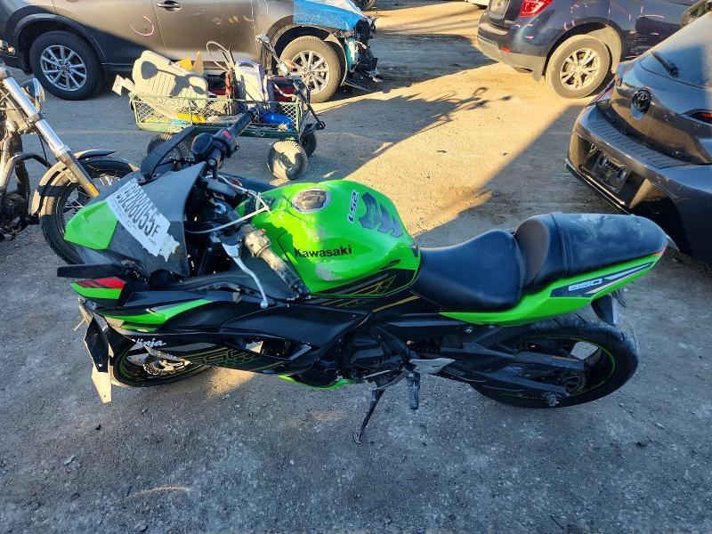 2020 Kawasaki EX650 M