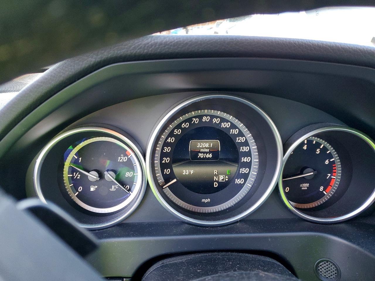 2016 Mercedes-Benz E 350 4matic