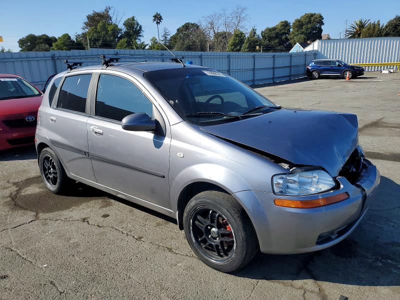 2006 Chevrolet Aveo Base