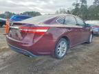 2015 Toyota Avalon xle