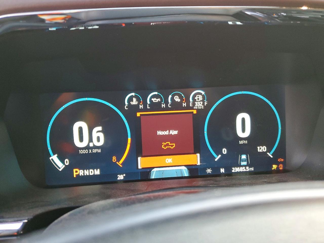 2023 Ford F150 Supercrew