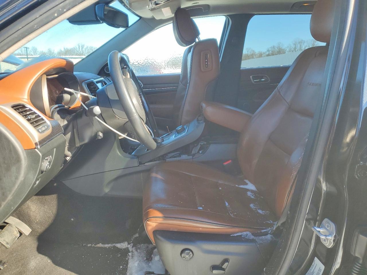 2015 Jeep Grand Cherokee Summit