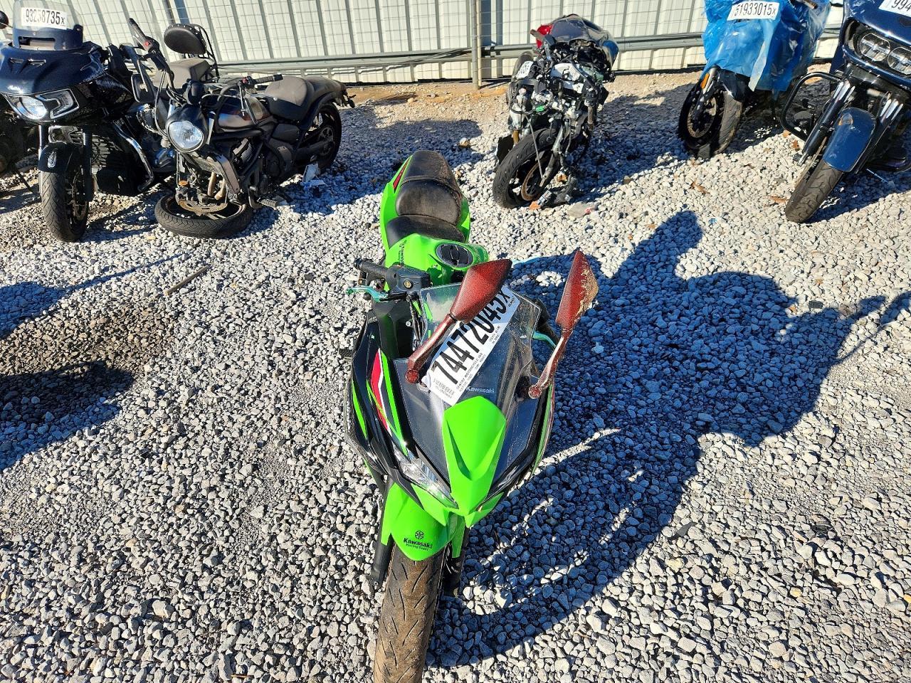 2023 Kawasaki EX650 P