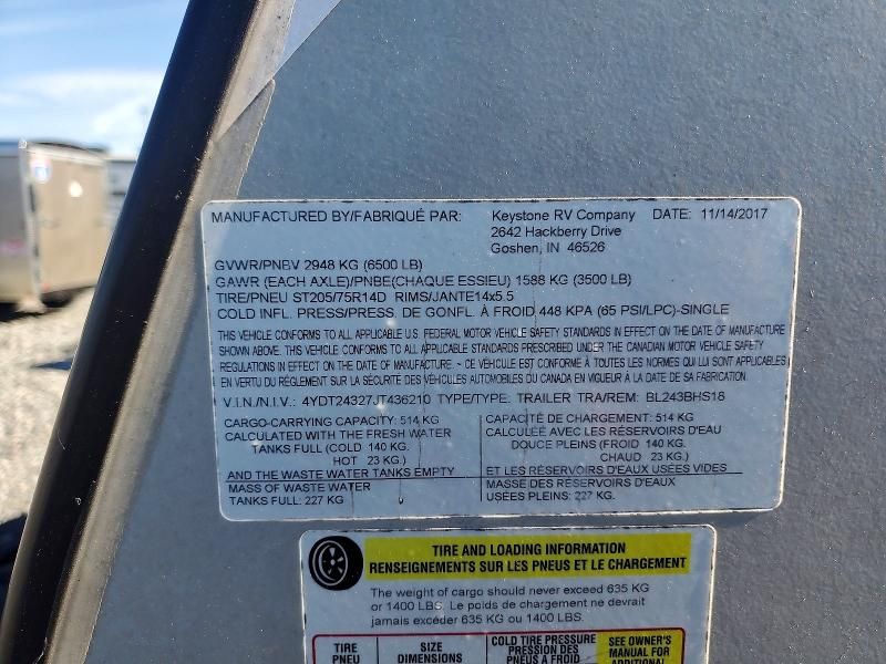 2018 Keystone Unknown