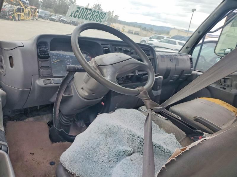 2000 Mitsubishi Fuso Truck OF America INC FH 211