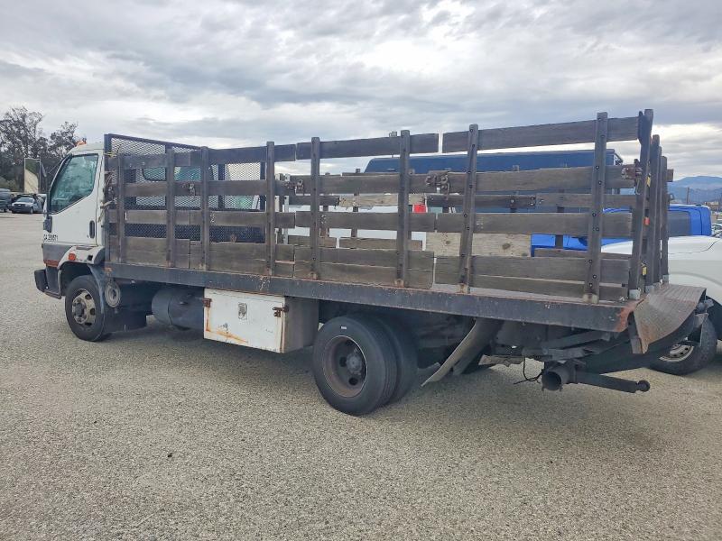 2000 Mitsubishi Fuso Truck OF America INC FH 211