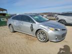 2015 Toyota Avalon xle
