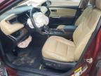 2015 Toyota Avalon xle