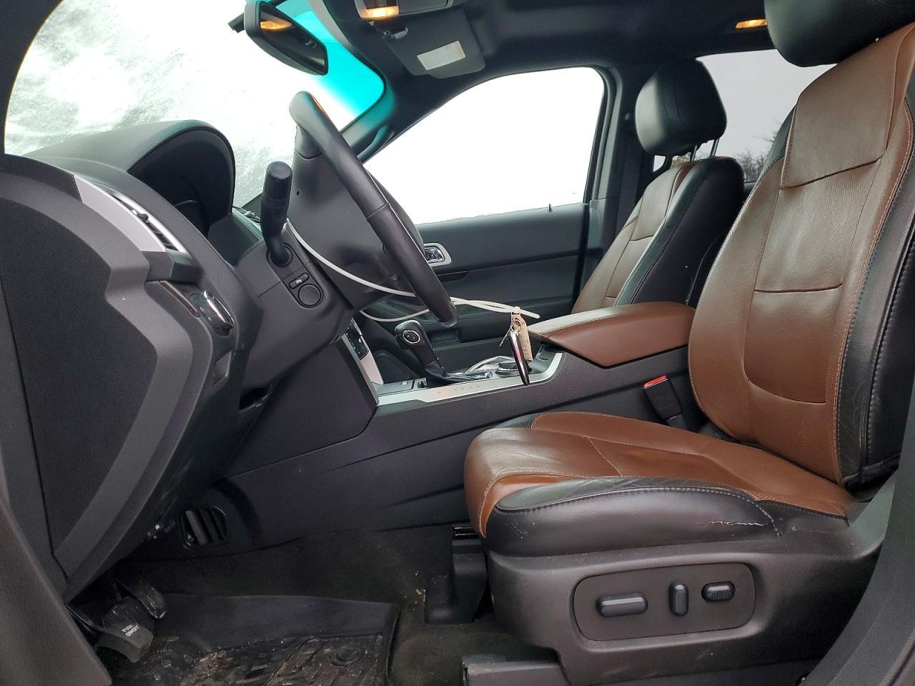 2015 Ford Explorer Limited