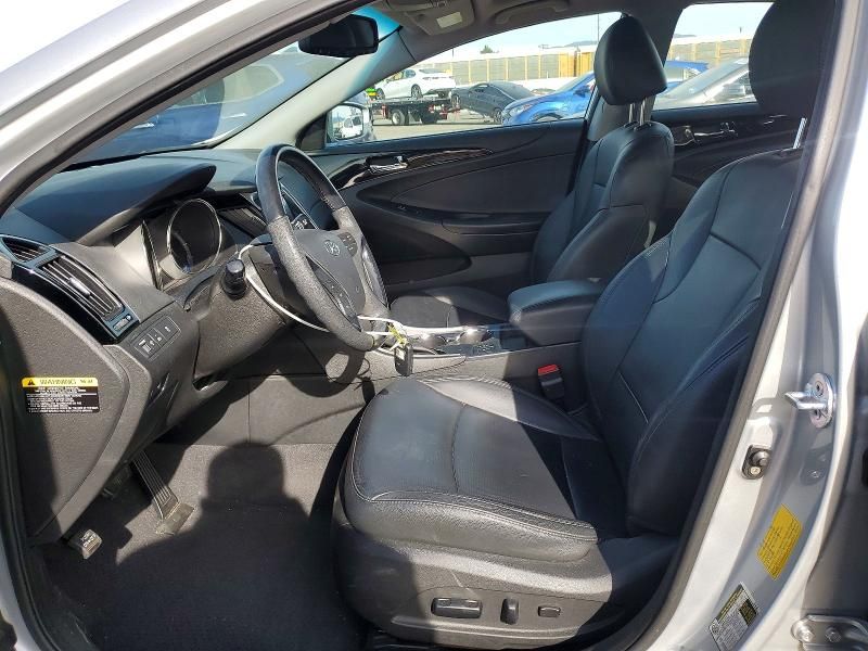 2012 Hyundai Sonata se