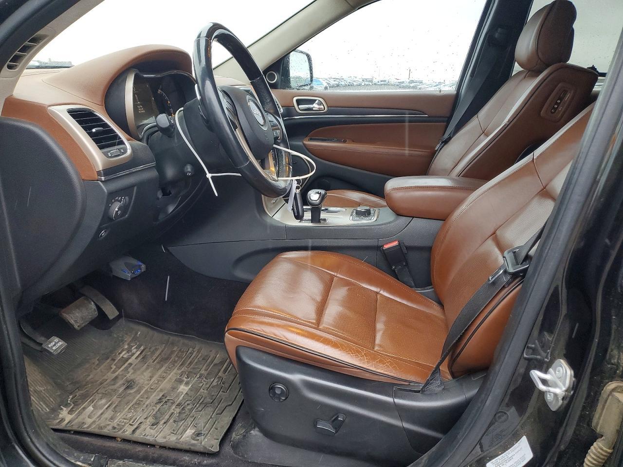 2015 Jeep Grand Cherokee Summit