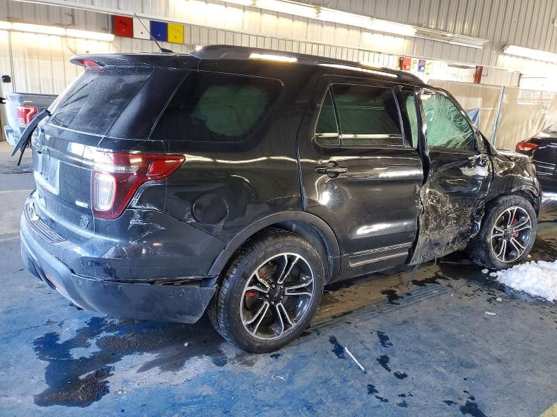 2015 Ford Explorer Sport