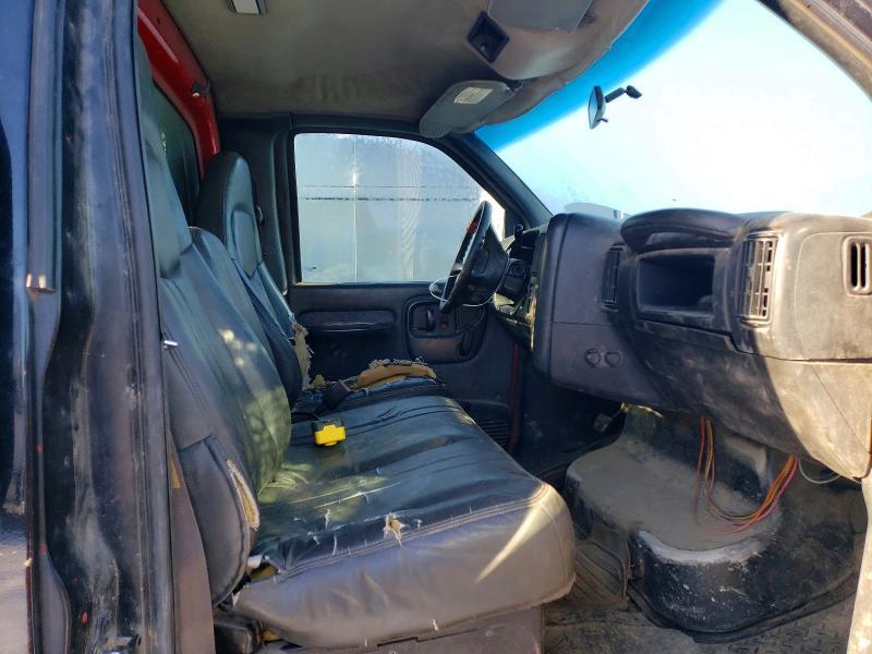 2003 GMC C4500 Dump Truck