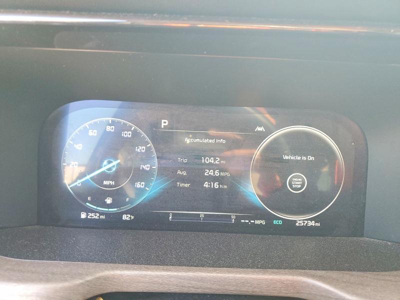 2023 KIA Sorento sx