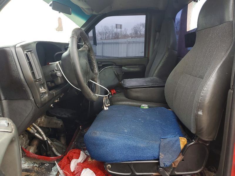 2006 GMC C5500 C5c042