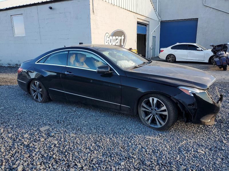 2015 Mercedes-Benz E 400 4matic