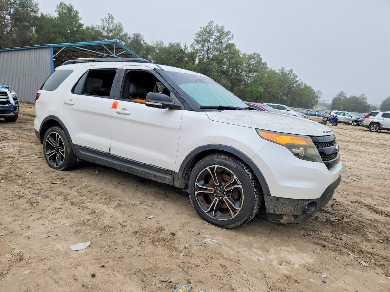 2015 Ford Explorer Sport