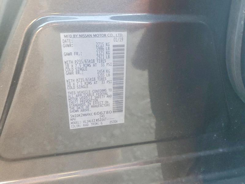 2019 Nissan Pathfinder sv