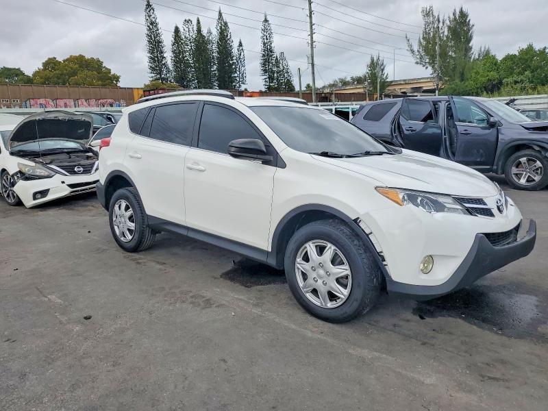 2015 Toyota Rav4 le