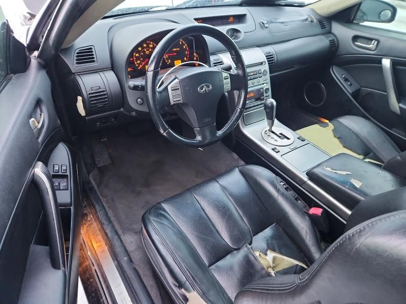 2004 Infiniti G35