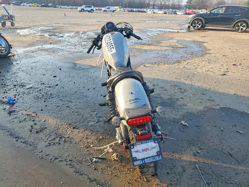 2024 Honda CMX500 A2