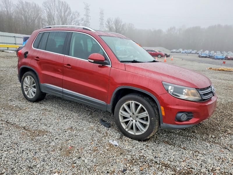 2014 Volkswagen Tiguan s