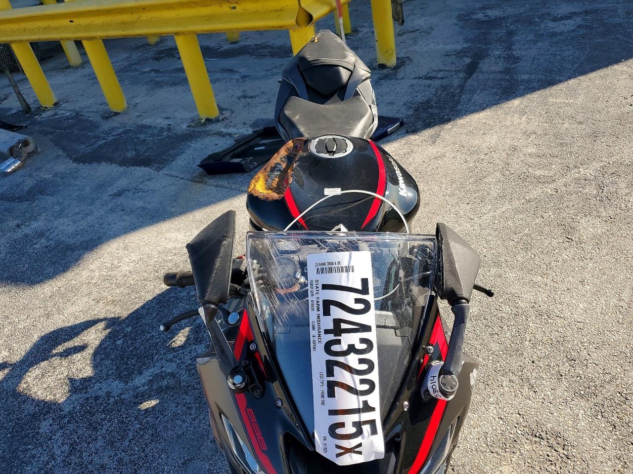 2023 Kawasaki ZX636 K