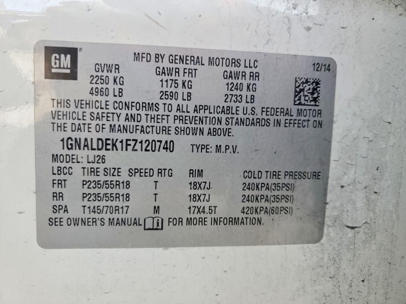 2015 Chevrolet Equinox ltz