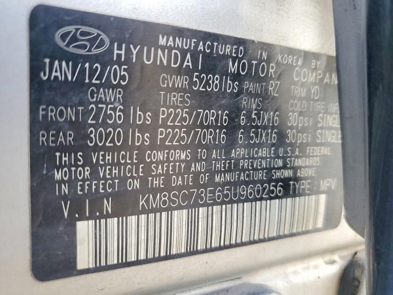 2005 Hyundai Santa fe gls