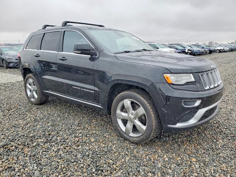 2015 Jeep Grand Cherokee Summit