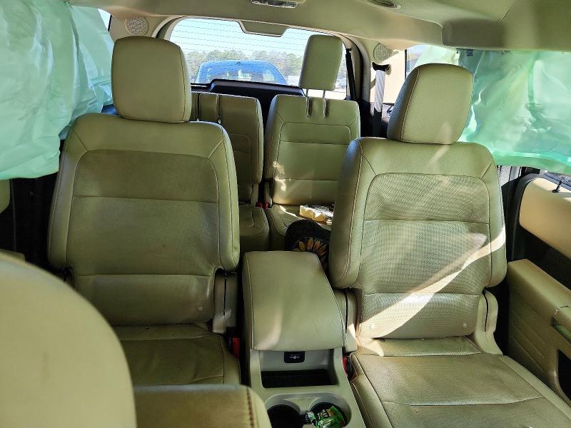 2015 Ford Flex Limited