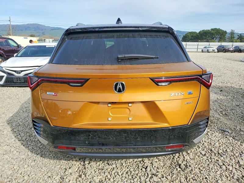 2024 Acura Zdx Type-s