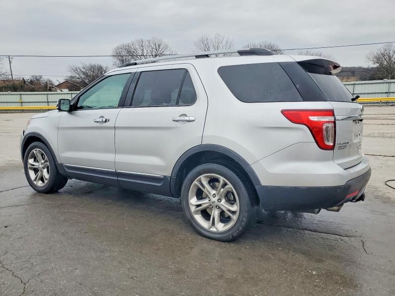 2015 Ford Explorer Limited
