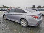 2015 Hyundai Sonata Hybrid