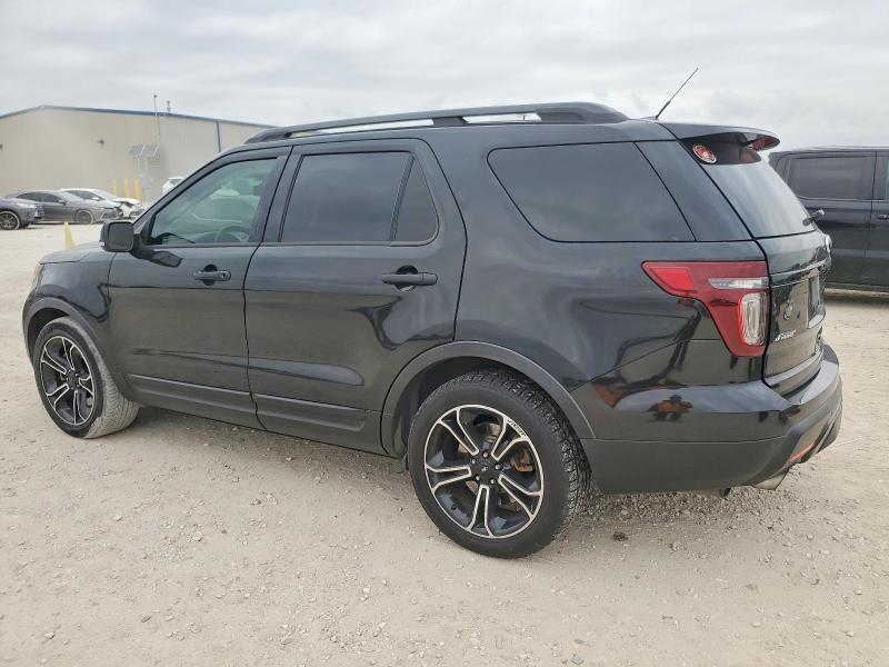 2015 Ford Explorer Sport