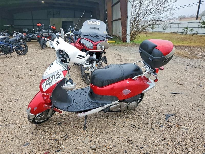 2022 Sany Motorcycle