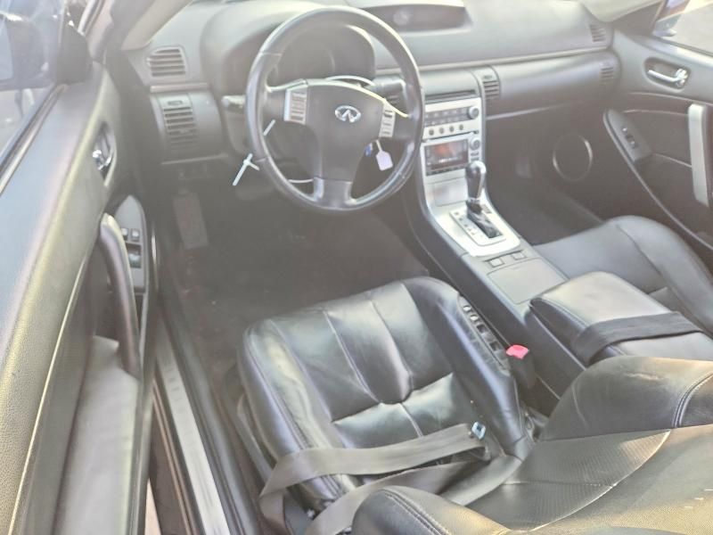 2006 Infiniti G35