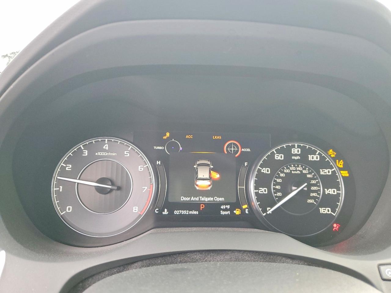 2021 Acura Rdx Advance