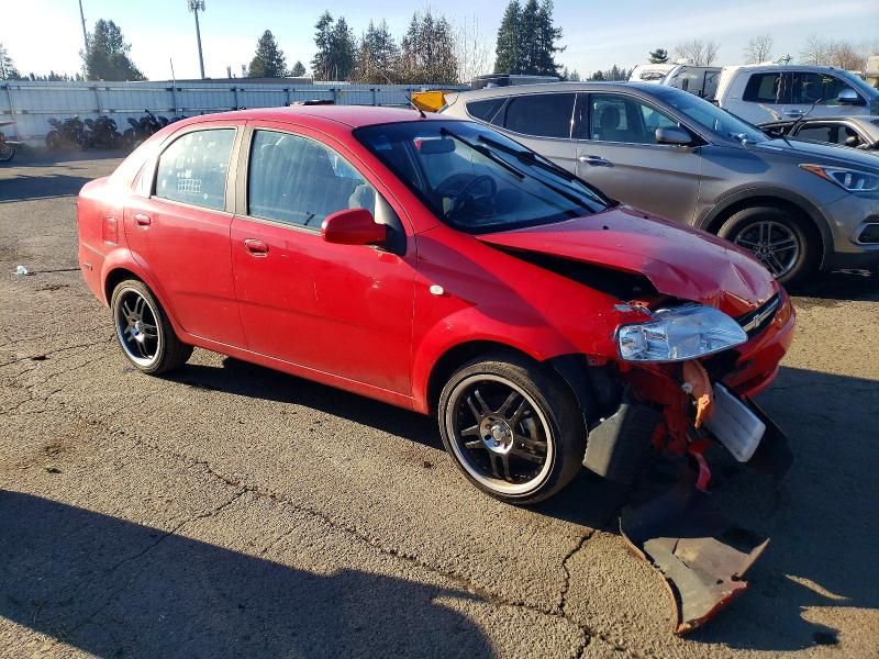 2006 Chevrolet Aveo Base
