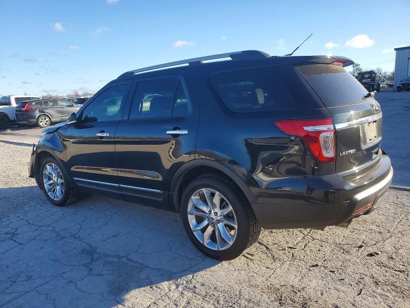 2015 Ford Explorer Limited