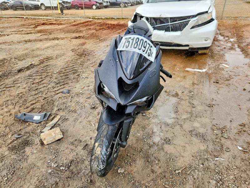 2025 Kawasaki ZX636 K